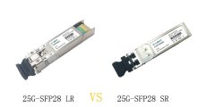 25G-SFP28 LR 和 25G-SFP28 SR光模块有什么区别？