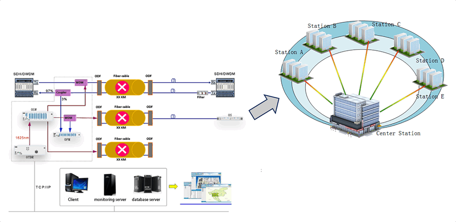 Schematic-Diagram