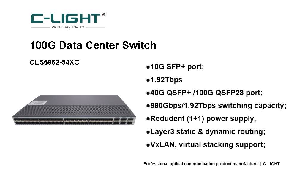 CLS6862-54XC