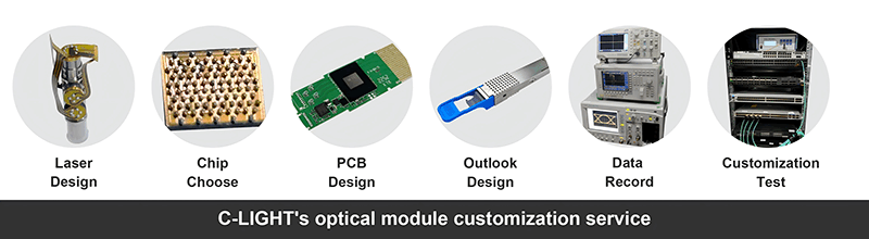 Customized-Needs.png