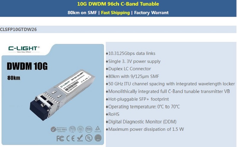 10G-DWDM-96ch-C-Band-Tunable.jpg