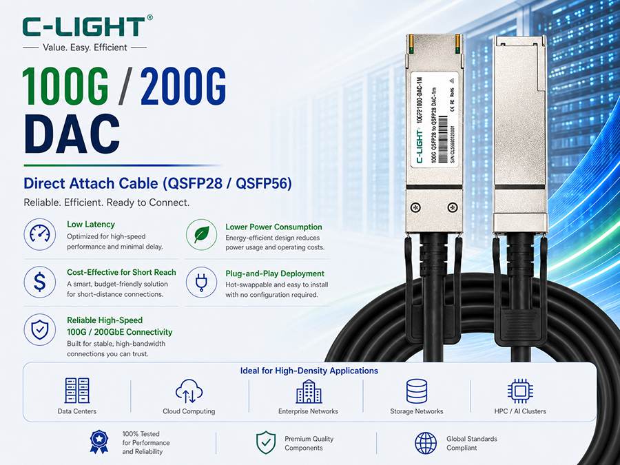 100G-200G-DAC.jpg