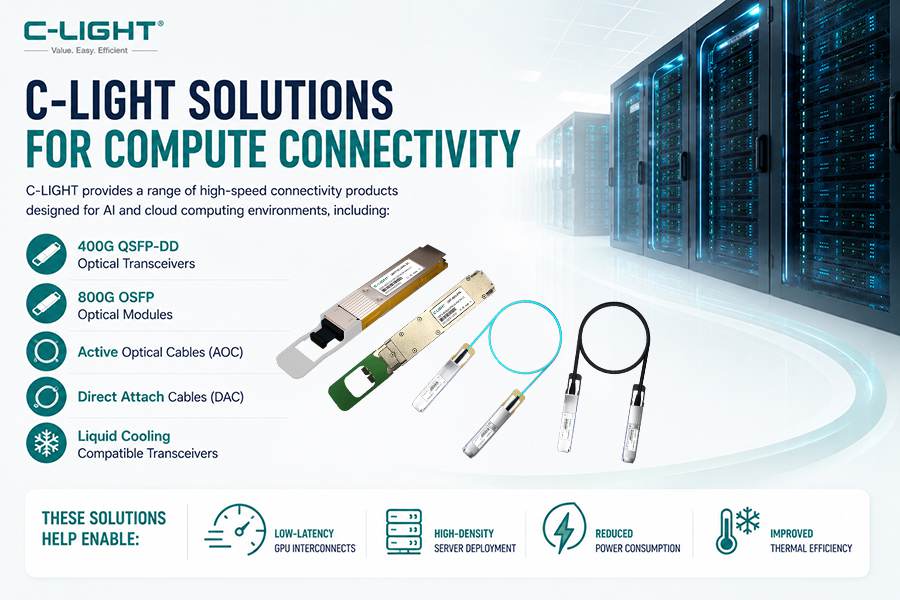 high-speed-connectivity-products-designed-for-AI-and-cloud-computing-environments.jpg