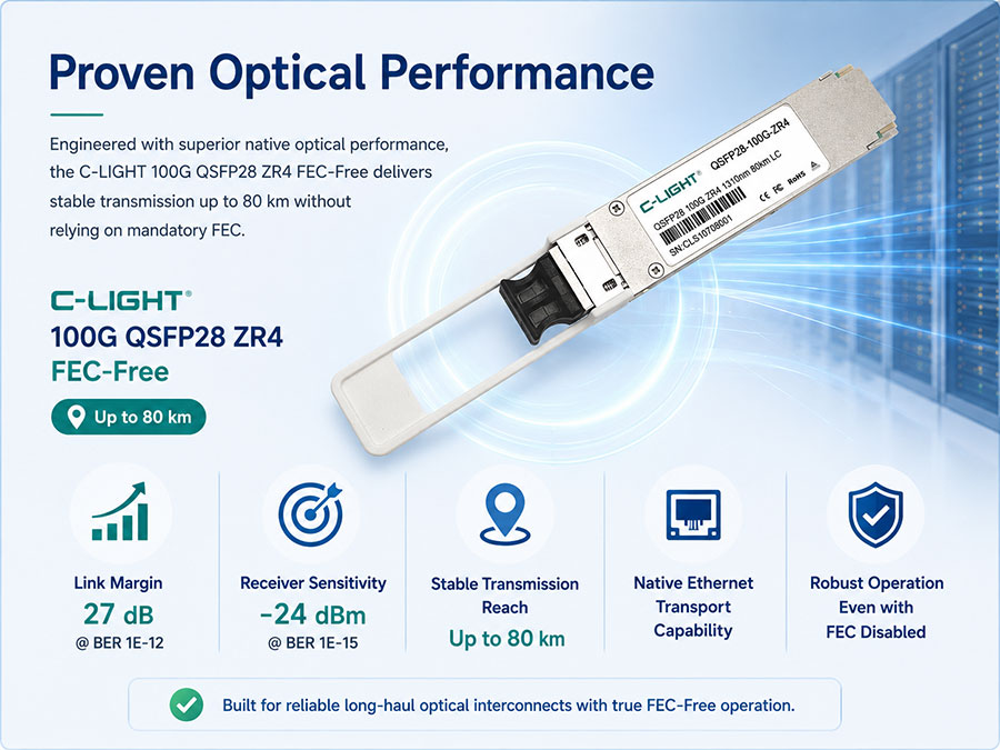 ProvenOptical-Performance.jpg