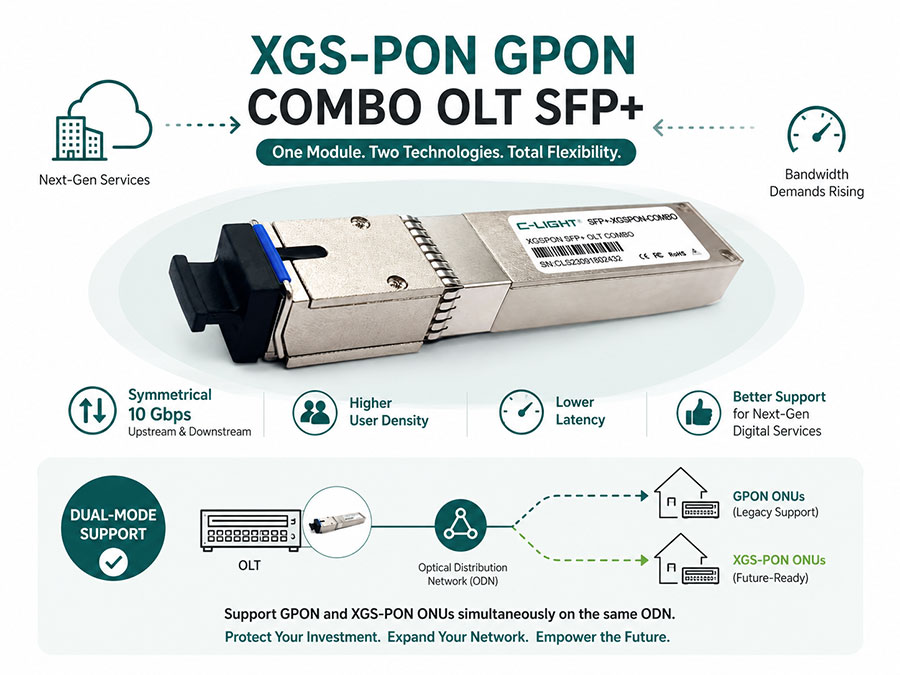 XGSPON-COMBO-OLT.jpg