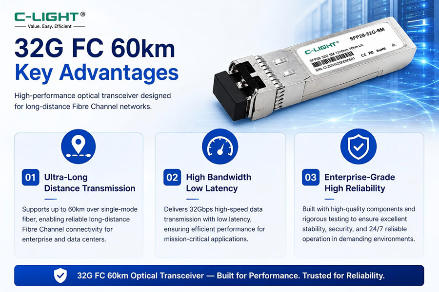 Core-Advantages-of-32G-FC-60km.jpg