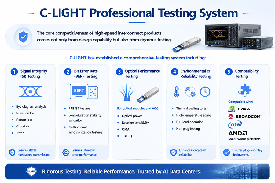 C-LIGHT-Professional-Testing-System.jpg