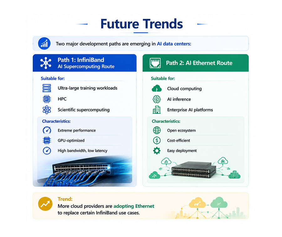 Future-Trends.jpg