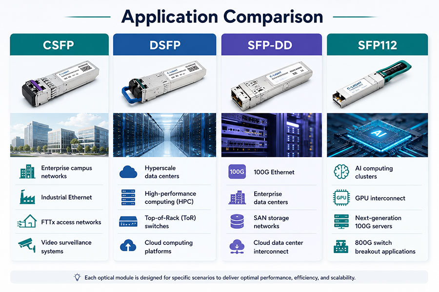 Application-Comparison.jpg