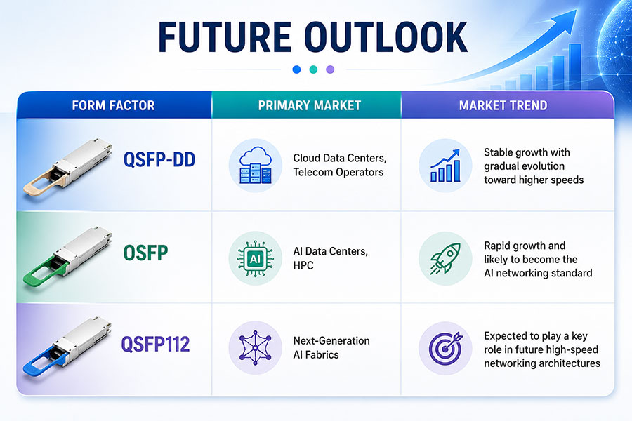 Future-Outlook.jpg