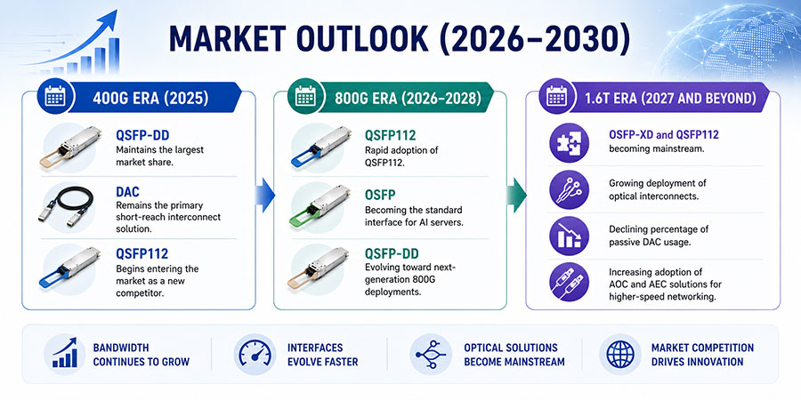Market-Outlook.jpg