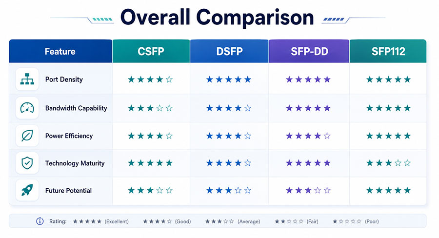 Overall-Comparison.jpg