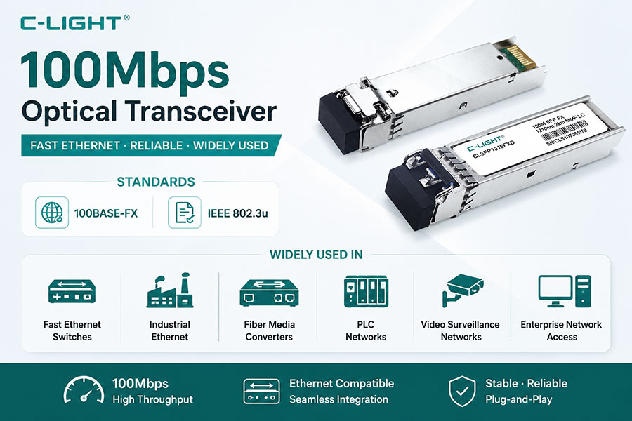 100Mbps-Optical-Transceiver.jpg