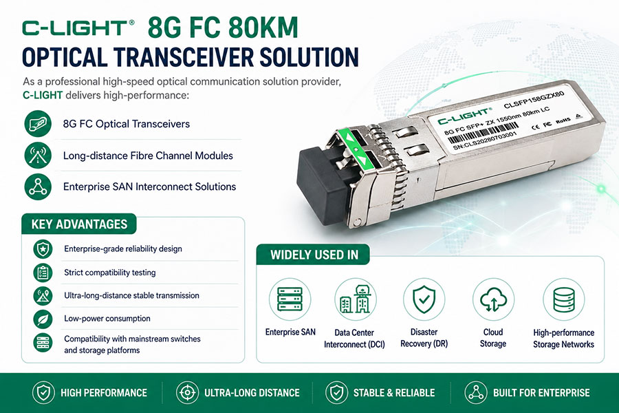 C-LIGHT-8G-FC-80KM-Optical-Transceiver-Solution.jpg