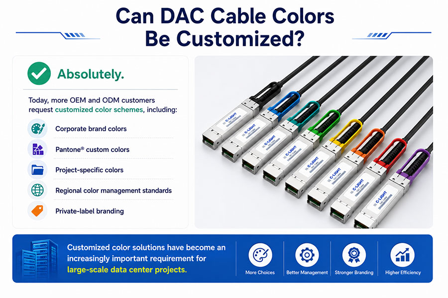 Can-DAC-Cable-Colors-Be-Customized.jpg