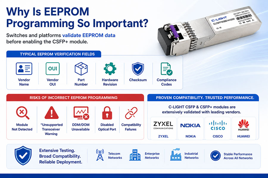 Why-Is-EEPROM-Programming-So-Important.jpg
