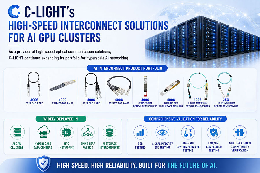 C-LIGHT's-High-Speed-Interconnect-Solutions-for-AI-GPU-Clusters.jpg