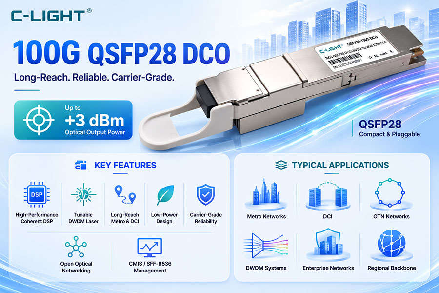 C-LIGHT-100G-QSFP28-DCO.jpg
