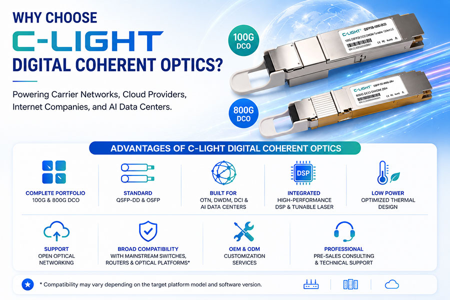 Why-Choose-C-LIGHT-Digital-Coherent-Optics.jpg