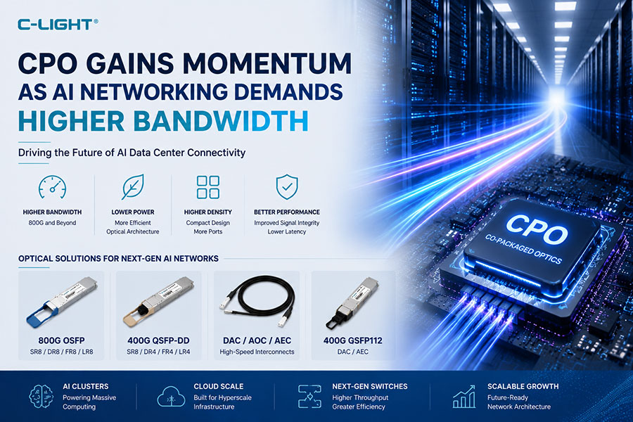 CPO-Gains-Momentum-as-AI-Networking-Demands-Higher-Bandwidth.jpg