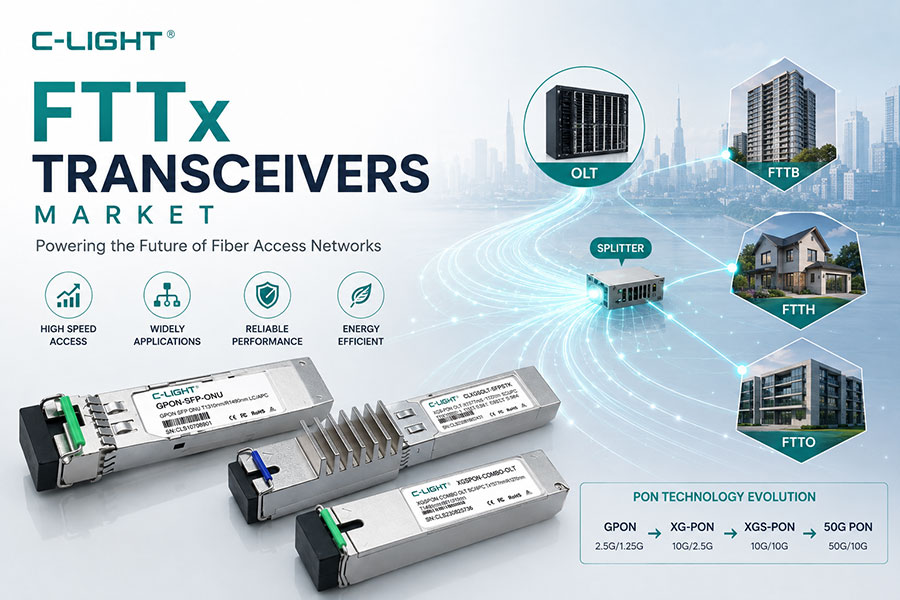 FTTx Transceivers Market: Technology Evolution, Applications and Future Trends