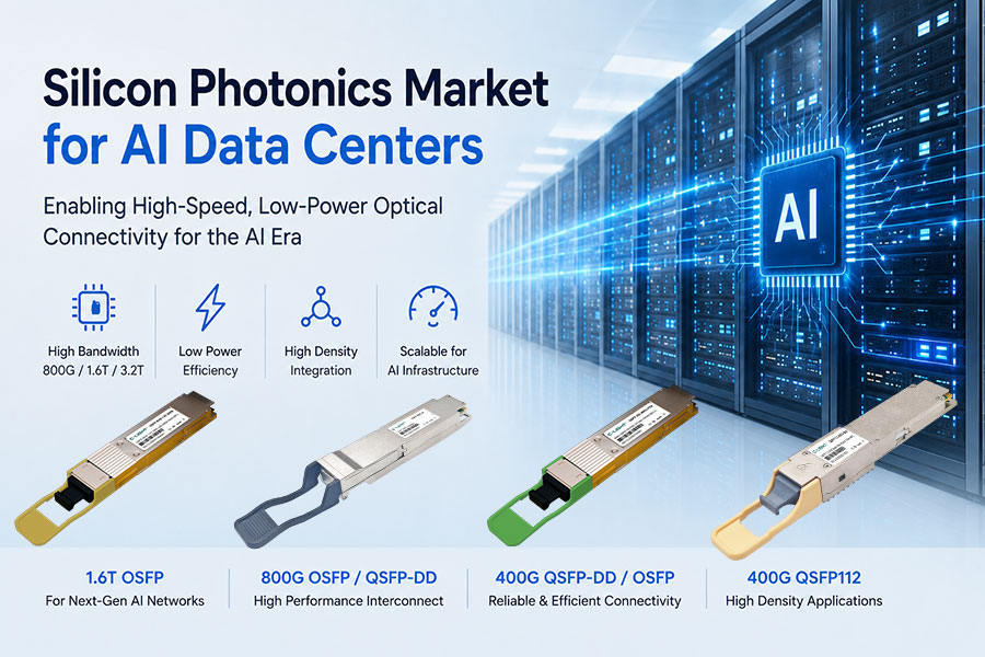 Silicon Photonics Market for AI Data Centers丨Trends and Forecast 2026&ndash;2030