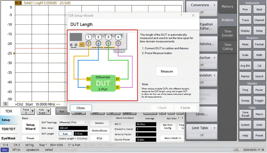 Test Hardware and Port Definition