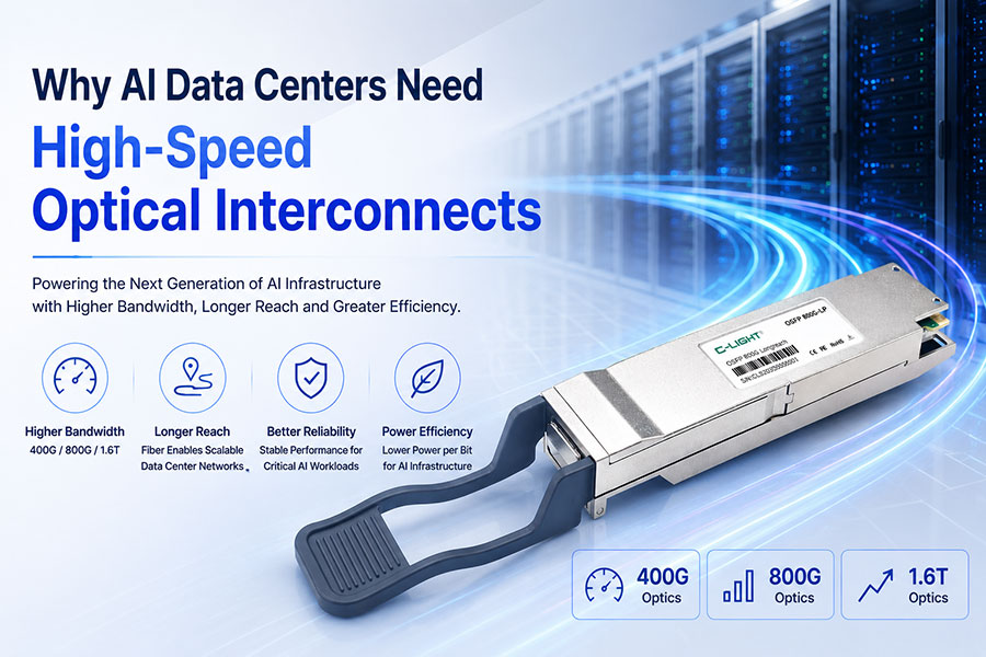 Why-AI-Data-Centers-Need-High-Speed-Optical-Interconnects.jpg