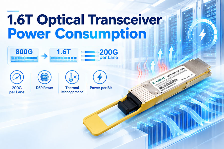 1.6T-Optical-Transceiver-Power-Consumption.jpg