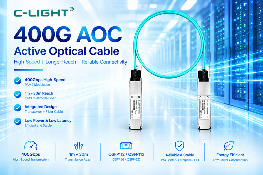 400G AOC