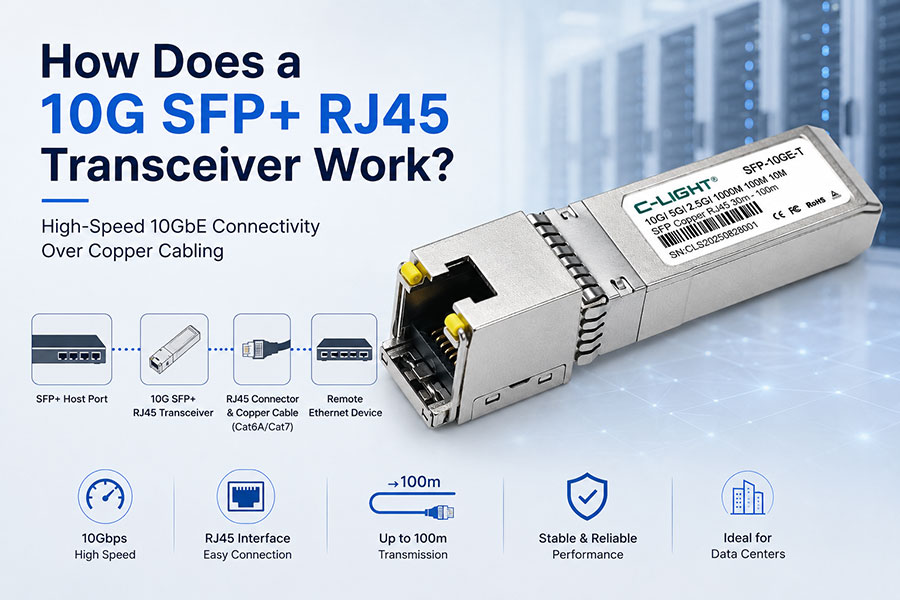 How Does 10G SFP+ RJ45 Transceiver Work?