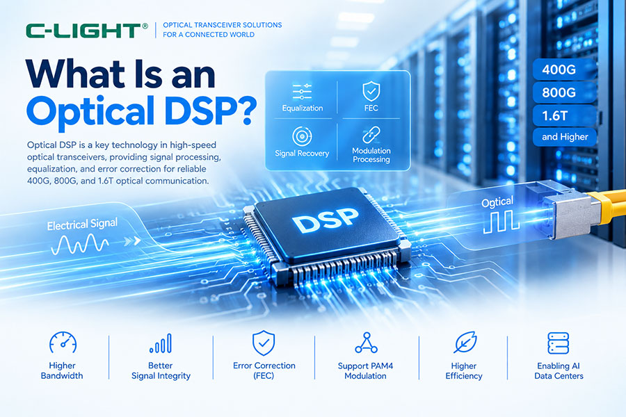 Optical-DSP.jpg
