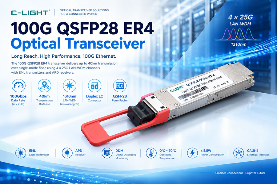 What-Is-100G-QSFP28-ER4.jpg