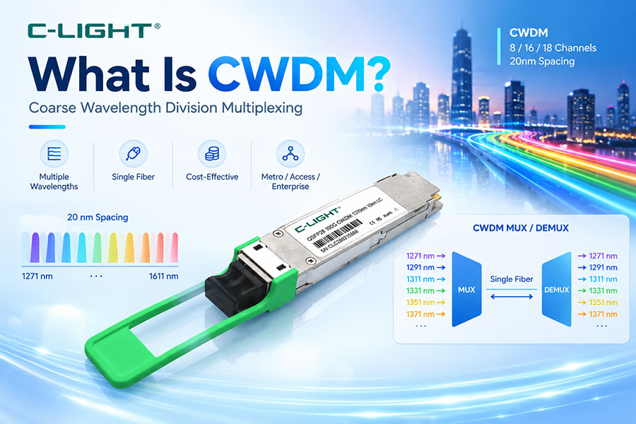 What-Is-CWDM.jpg
