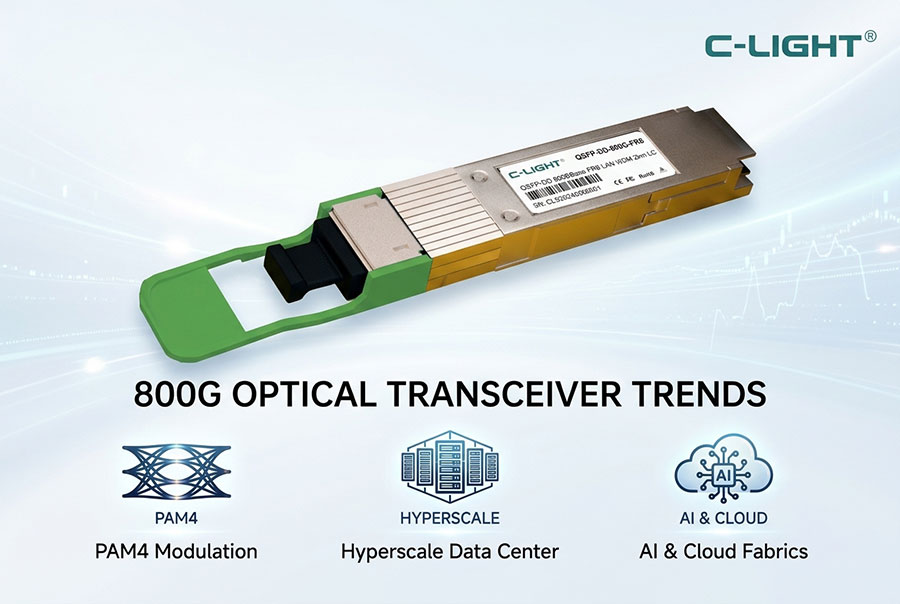 800G Optical Transceivers: Technology, Applications, and Deployment Trends
